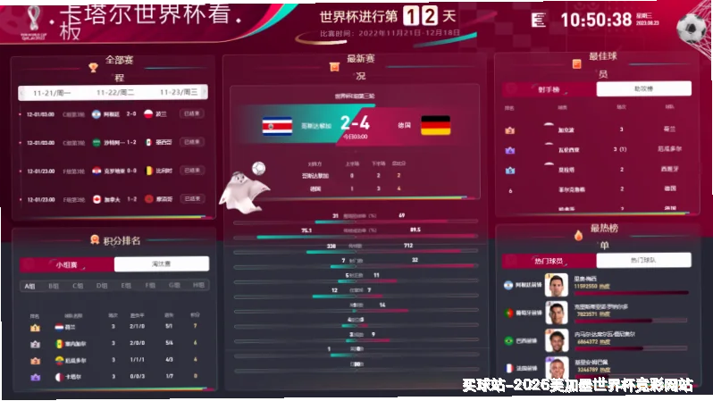 预测模型与算法